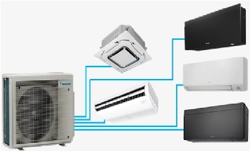 Karşıyaka Airfel Klima Teknik Servisi